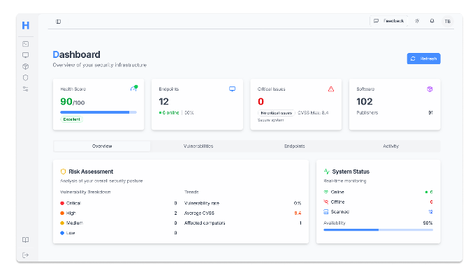 Hektorix is an automated cybersecurity monitoring platform designed for small and medium enterprises...