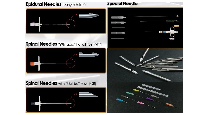 Cannula is made of stainless steel AISI 304, diameter and length according to the ISO standard. Need...