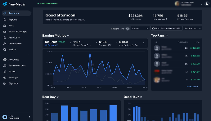 FansMetric gives content creators and agencies the tools to grow their accounts and maximise their e...