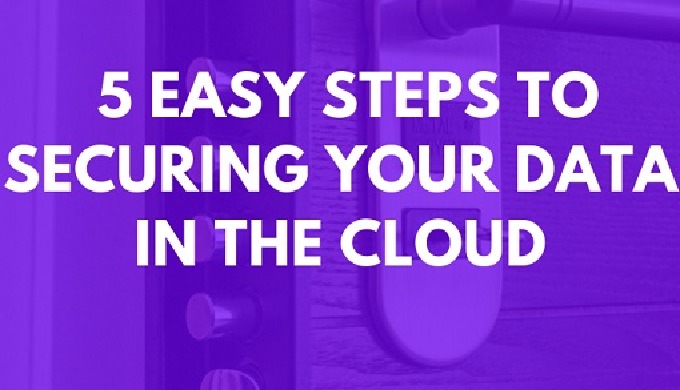 What is Disaster-Recovery-as-a-Service? Whereas off-site data backups protect against data loss, our...