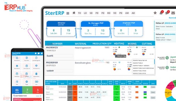 TheERPHub is a powerful and flexible ERP software provider that caters to the dynamic needs of moder...