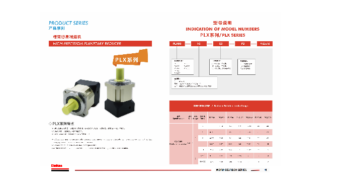 Versatile PLX180 L2 Gearbox for Diverse Industrial Applications