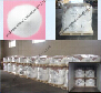 Items Technical Index Appearance White Crystal Powder. Content ≥99.0% Melti...