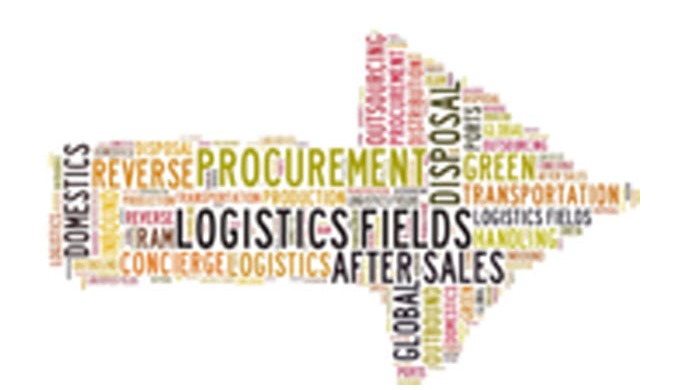 This function is twofold. First in performing the duty upon you entrusting us as your forwarder, our...
