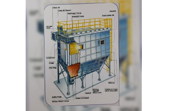 BAG FILTER DUST COLLECTION SYSTEM