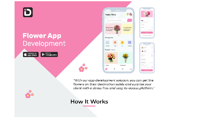 If you have a flower shop or you want to start your business as a florist then first order to build ...