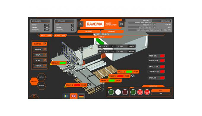 - Ravema Smart Automation - Multi Pallet Pool (MPP) - GL-Robot, Mazaks Portalrobotar -Verktygstransp...