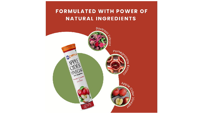 Recastle was founded with a mission to provide the best nutritional supplements in India. Over time,...
