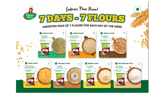 We specialize in flour manufacturing - precisely millets, cereals, multi-millets, multi-cereals, and...