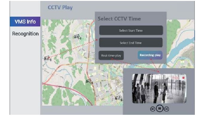 SECUWATCHER for HI-VS(2.0), stands for? It is a state-of-the-are video solution that tracks moving p...