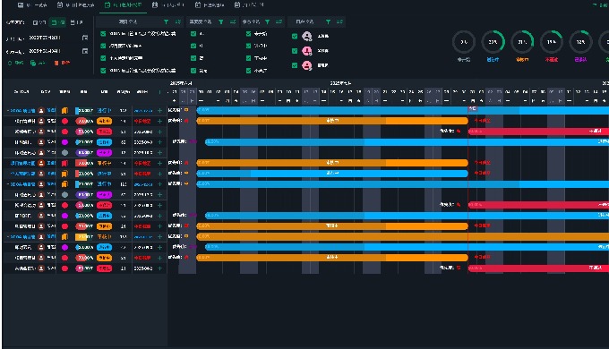 一、产品概述 我们的企业 OA 办公软件是一款高度集成、功能全面的办公解决方案，专为满足现代企业复杂多样的办公需求而设计，助力企业突破时空限制，全方位提升办公效率与管理效能。 二、核心功能 流程审批：...