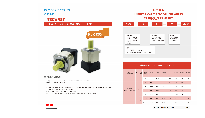 Planetary L1 Series PLX142 Straight-Toothed Square Gear 35/40mm Input/Output