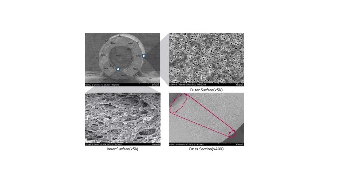Hollow Fiber Membrane LG's proprietary hollow manufacturing process maximize the content of high-str...