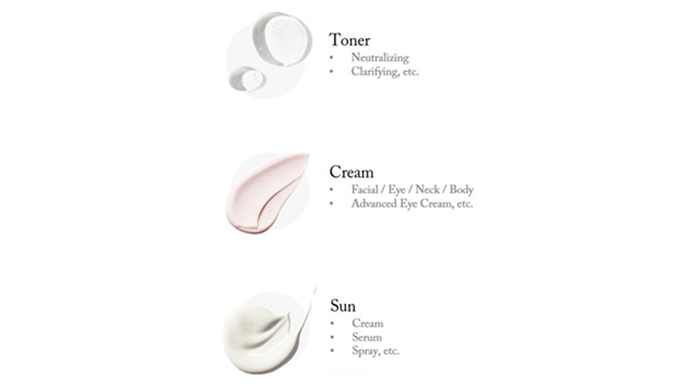 # Product Information Eluo is a leading OEM manufacturer specializing in skincare products. With ove...