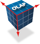Secondary Sales Data Manager "SDM"