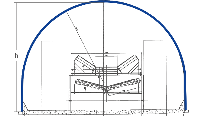 Schauen Sie sich die Details gerne auf unserer Hompage an: https://www.ache...