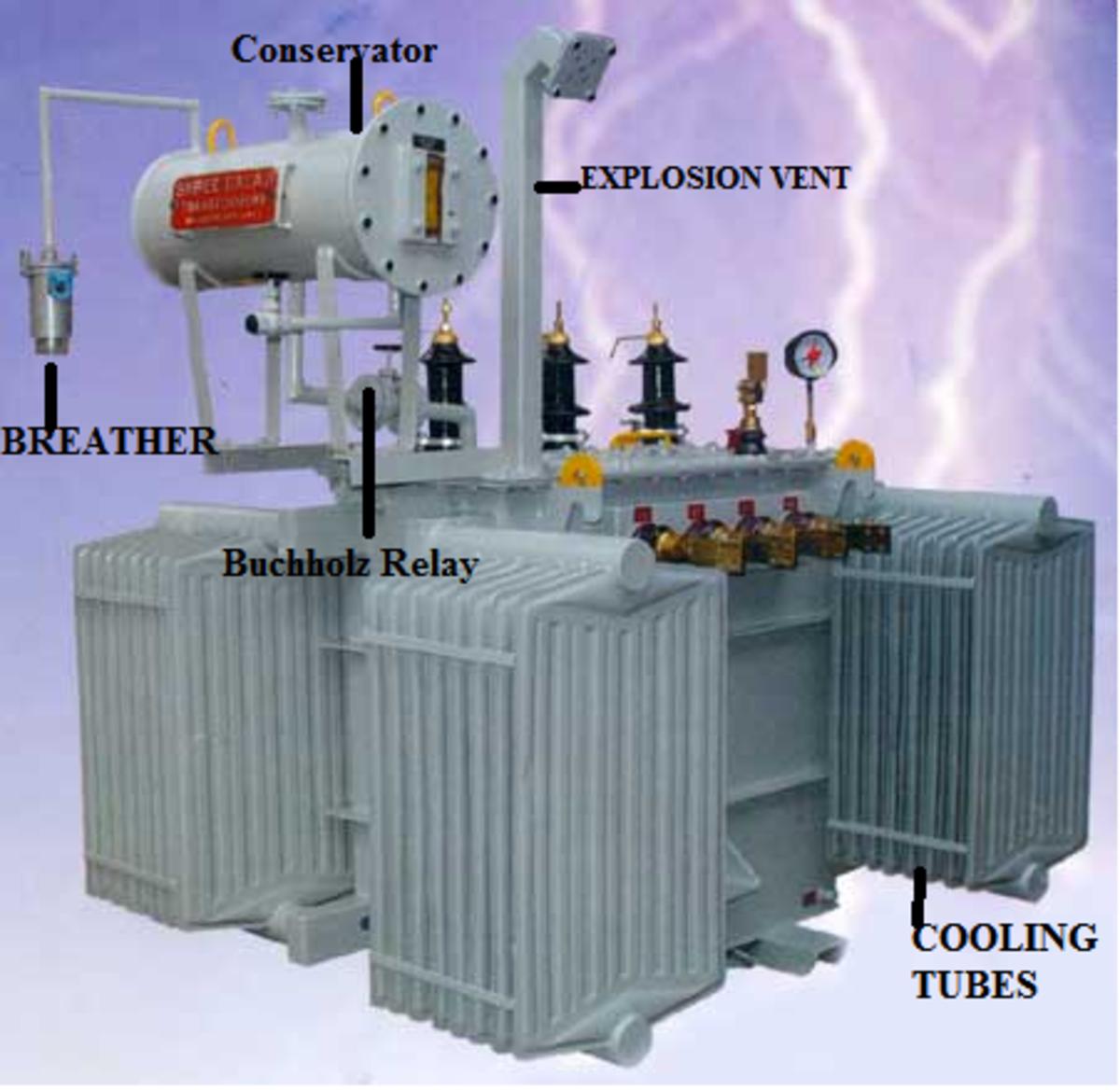 Brasstech Engineering Private Limited offers a precision-engineered range of Electrical & Transf...