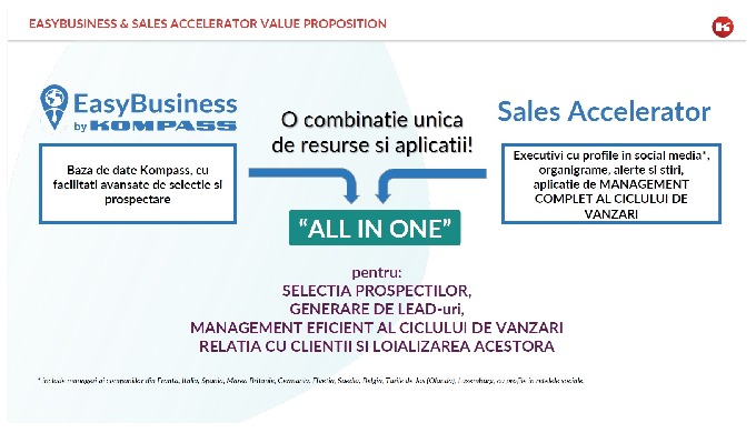 EASYBUSINESS & SALES ACCELERATOR