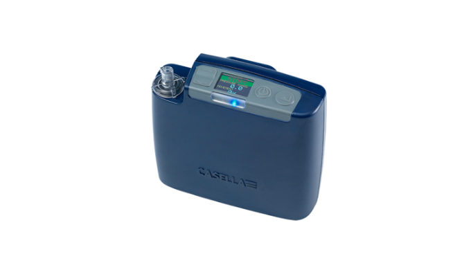 Work environment analysis