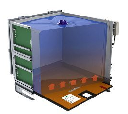The TPS Heating System is designed to raise and maintain the temperature of the contents of the line...