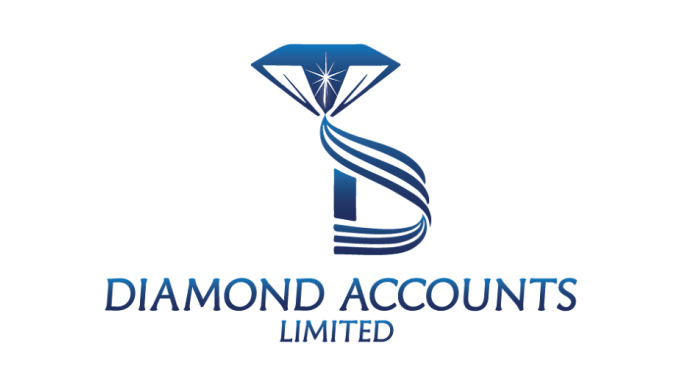 Accounting Services Bookkeeping Payroll