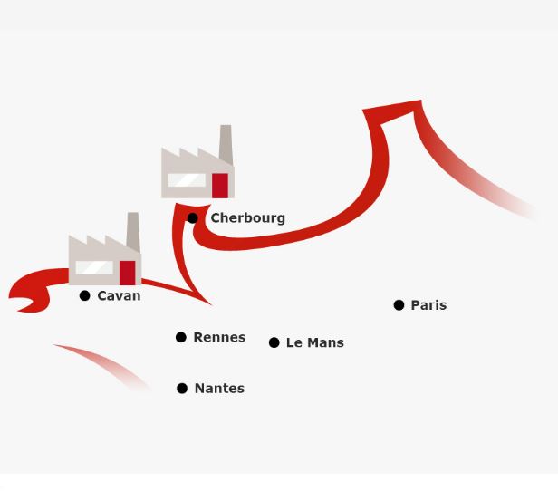 Service d'Imprimeries PUBLIHEBDOS