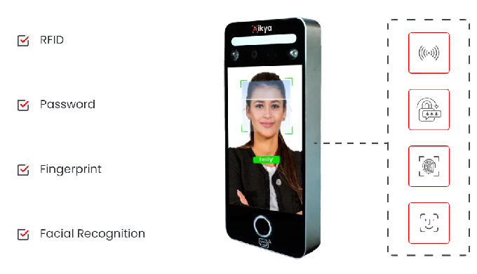 Aikya is an advanced AI-driven facial recognition device designed for high-security applications. It...