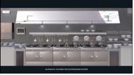 This automatic sprinkler system for a commercial kitchen contains a controlling part to receive and ...
