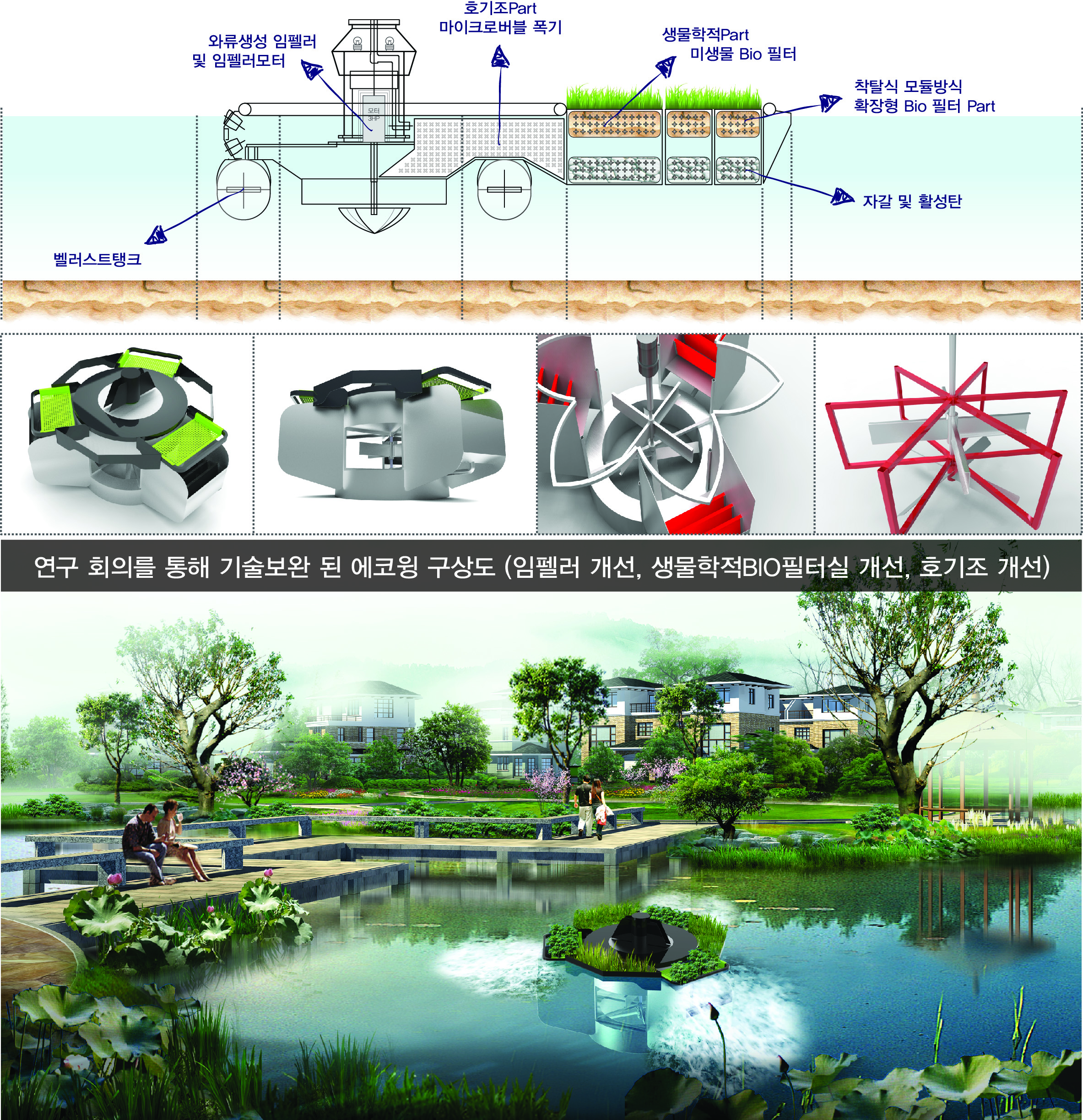 EcoWing