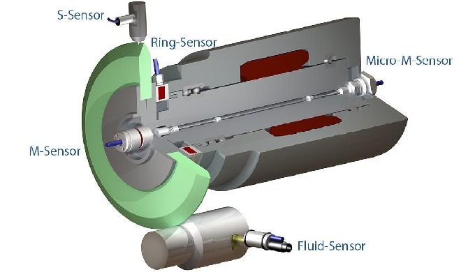 Acoustic sensors for grinding machines
