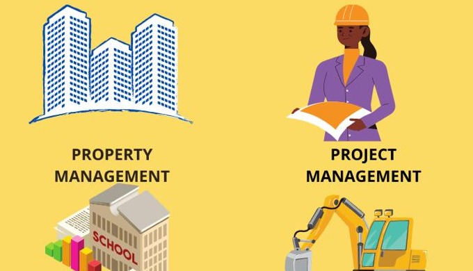 We are a world-class ERP Business software solutions company based in Dubai that develops software f...