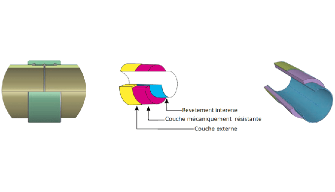 Les composants fondamentaux employés dans la production des systèmes de canalisations en GRP incluen...