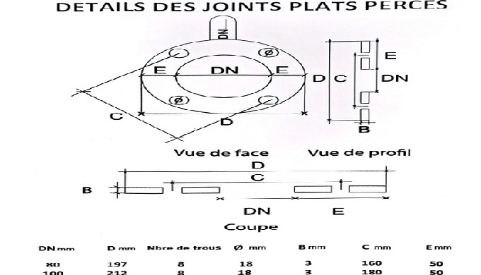 Etanchéité