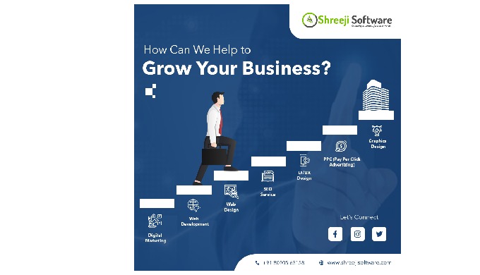 Shreeji Software Best Website Development Company in Ahmedabad | Gujarat | India Provide 1200+ Globa...