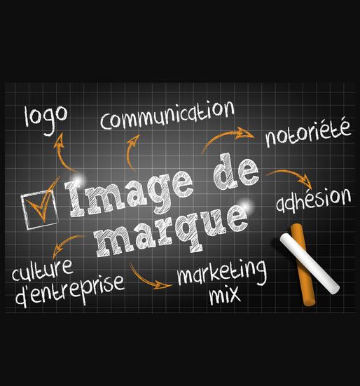 Image de marque de l'entreprise