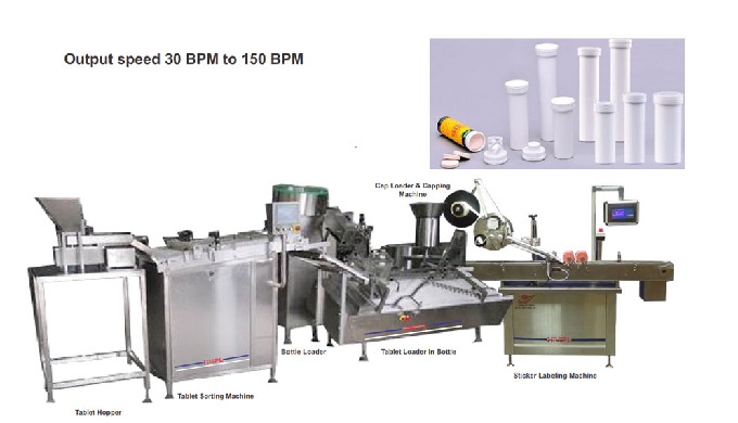 The Tablet / Capsule Packing Line consists of: Bottle Cleaning Machine, Channel Type Counting & ...