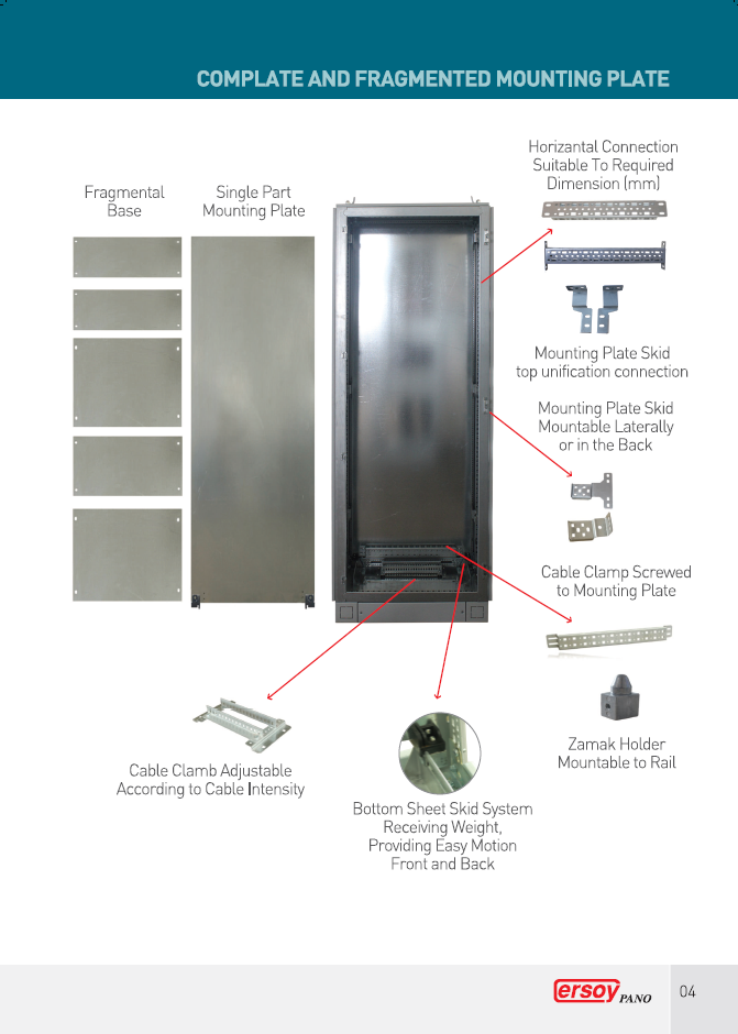 MODULAR 3 STANDING FLOOR ENCLOSURES PAGE 2