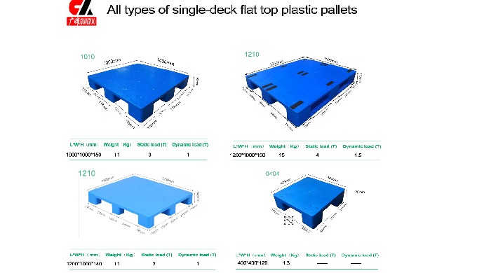 1.The pallet edge adopts round corner anti-collision design, which is not e...