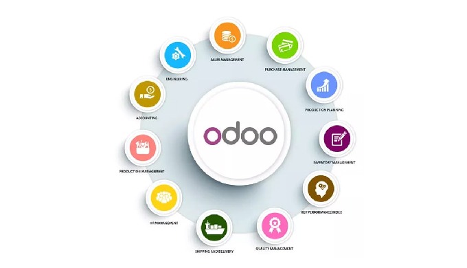 Odoo Installation  