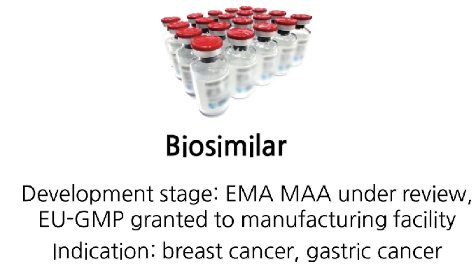 Development stage : EMA MMA under Review, EU-GMP granted to manufacturing facility Indication : brea...