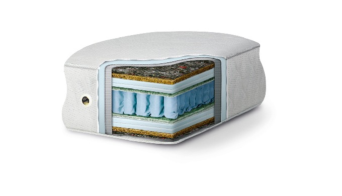 Mattress Tape Edge 