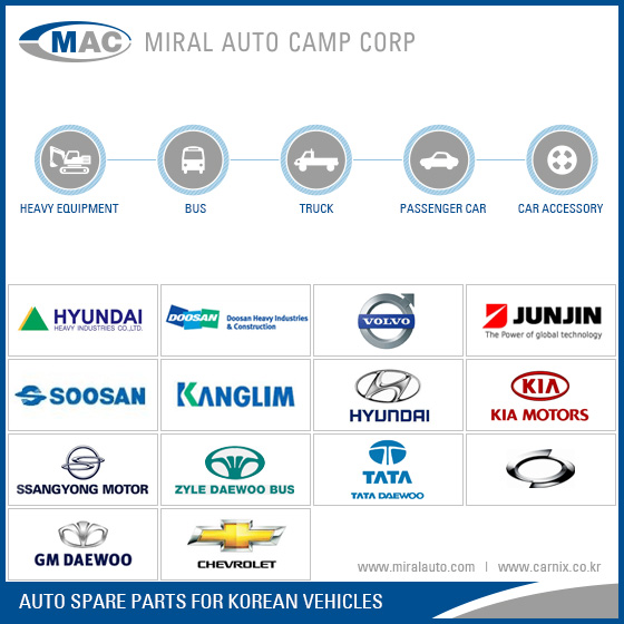 Korean Spare Parts | Reviewmotors.co