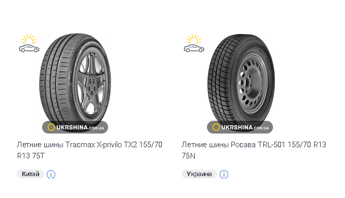Выбор и приобретение шин для легкового автомобиля 