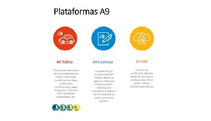 PLATAFORMAS 1 -ARA: emitir certificados para personas físicas o jurídicas, solicitar certificados an...