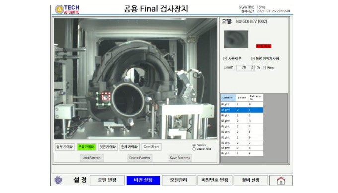 Facility Management | Gestion des installations