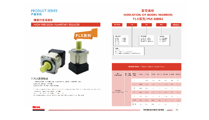 Planetary Series PLX60 Straight-Toothed Square Gear Stage L1