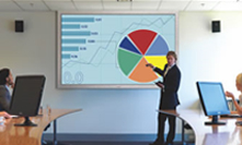 Interactive  White Board(LED) 65&ldquo;,70&rdquo;,75&ldquo;,84&rdquo;,98&ldquo;