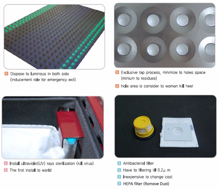Product Feature