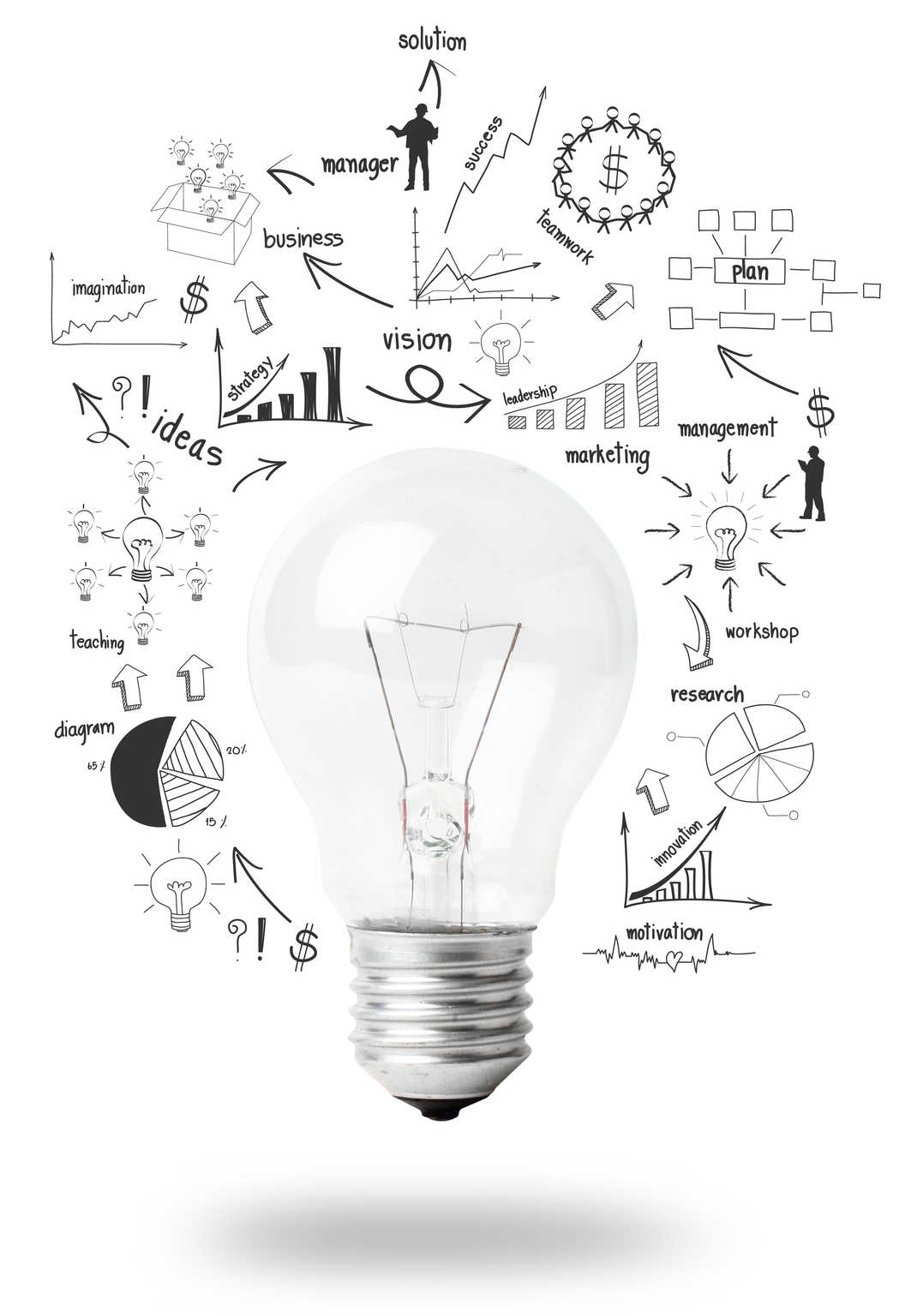 Dans cette fiche nous vous proposons deux produits phares de notre entreprise. AUDIT ORGANISATIONNEL...