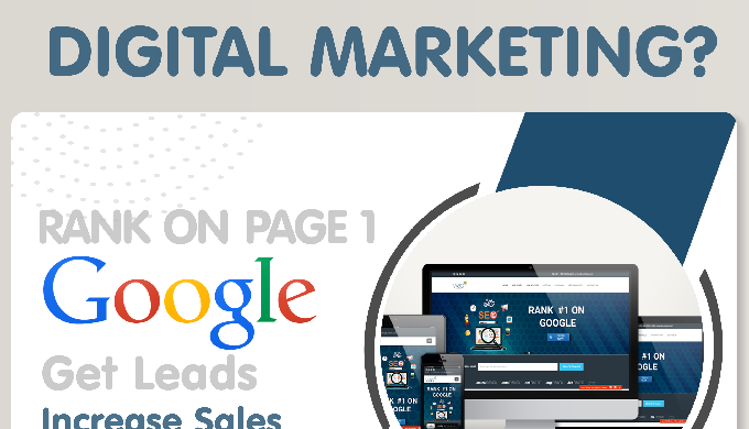 Social media marketing is an excellent and useful way to connect, communicate and engage with an aud...